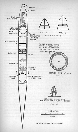 Illustration for article titled The Strange Story of the Man Who Invented the Space Gun